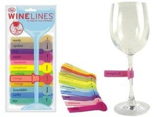  Top Rated best Bar & Wine Glass Markers