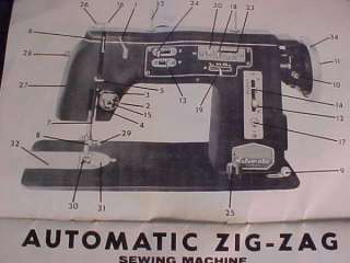 Automatic Zig Zag Sewing Machine Model 711 Manual  