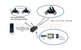 Motorcycle Helmet Bluetooth Headset Intercom Interphone  