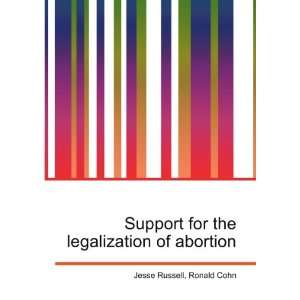  Support for the legalization of abortion Ronald Cohn 