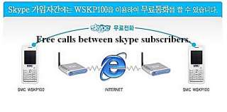 Compact Wi Fi Wiress Bar Type Skypephone No PC required  SMC WSKP100 