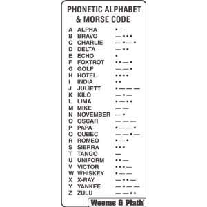   & Plath Phonetic Alphabet and Morse Code Label 91000