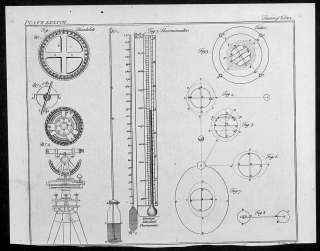 1760 Lodge Antique Print Theodolite, Thermometer, Tides  