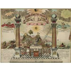 Emblematic Chart Reproduction   FREEMASON Masonic History F. & A. M 