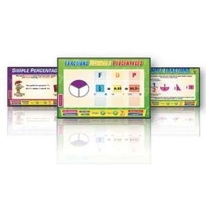   Fractions Decimals & Percentages By Daydream Education Toys & Games