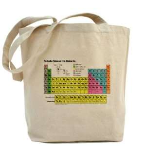 Tote Bag Periodic Table of Elements 