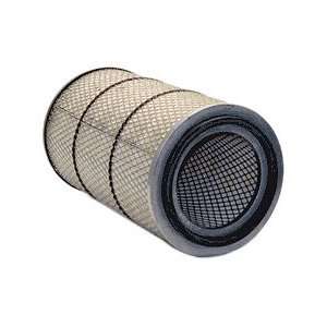  Wix 46568 Air Filter, Pack of 1 Automotive