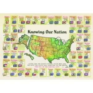  Knowing Your Nation Placemats