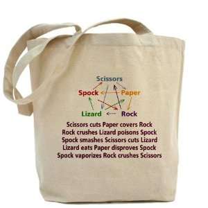 Spock Lizard Funny Tote Bag by 