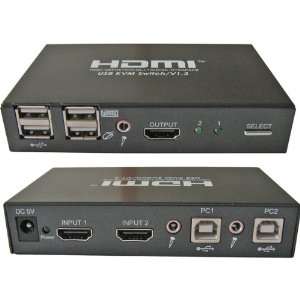  RF Link 2 Port HDMI USB KVM Switch with Cables