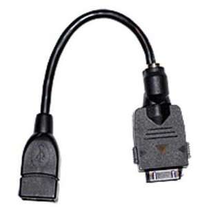  Selected SoMo 650 USB to USB Cable By Socket Electronics