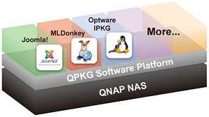 QNAP SS 839 Pro 8 Bay 2.5 RAID NAS Server   NEW  