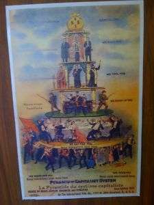 Pyramid of Capitalist System Evils of Capitalism Poster  