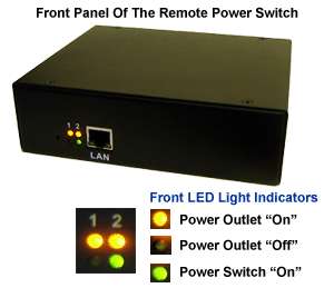 Front Panel For 2 Port Remote Power Switch   Web Control
