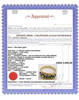 CERTIFICATE OF AUTHENTICITY/APPRAISAL COMES FREE WITH YOUR PURCHASE
