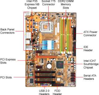 gigabit lan plus the abit ip35v intel p35 motherboard is green with 