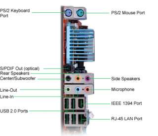 ABIT KN8 SLI NVIDIA Socket 939 ATX Motherboard / Audio / PCI Express 
