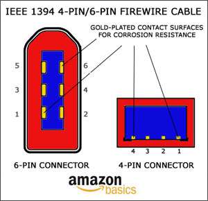   IEEE 1394 4 Pin/6 Pin FireWire Cable (6 Feet/1.8 Meters) Electronics
