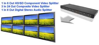   analogue or digital audio to 8 video displays or recorders at the same