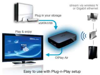    ASUS OPlay Air   Wireless N TV HD Media Player Electronics