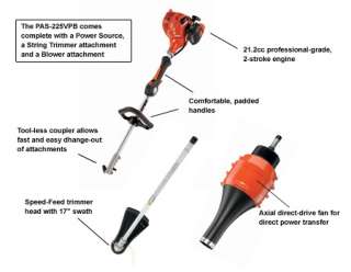   power source trimmer attachment and blower attachment in one box
