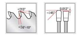 AGE Plywood Laminate sawblade MD12 721  