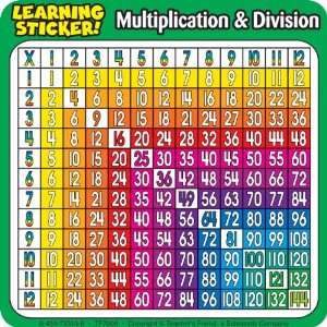  Scholastic TF7006 Multiplication Division Learning 