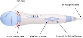The Acuvibe 75 Softtouch compact personal massager vibrator with 